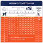 Купить Puppies Mini & Small Breeds Chicken - сухой корм с курицей для щенков малых и миниатюрных пород до 12 месяцев