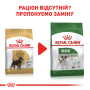 Кипити Miniature Schnauzer Adult - сухий корм для собак породи шнауцер (від 10 місяців)