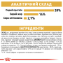 Кипити Dachshund Adult - сухий корм для собак породи такса (від 10 місяців)