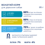 Купить Set with Lamb, Rabbit, Salmon - Набор влажного корма для взрослых собак