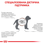 Кипити GastroIntestinal Puppy - дієтичний сухий корм для цуценят з порушеннями травлення (до 12 місяців)