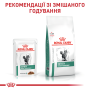 Купить Satiety Weight Management Диетический влажный корм для кошек для снижения избыточной массы тела