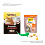 Кипити NUTRI MULTI-VITAMIN BITES HUHN Вітаміни для котів, мультивітамін з куркою
