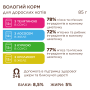 Кипити Megapack Набір вологого корму для котів