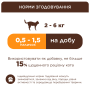 Купить Мясная палочка с курицей и тунцем для кошек