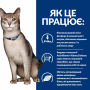 Кипити PD Feline K/D з ActivBiome+ Kidney Defense Лікувальний сухий корм з куркою для дорослих котів при захворюванні нирок