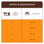 Кипити Adult Cats Indoor 4 in 1 Lamb - сухий корм з ягням для котів, що живуть в приміщенні