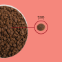 Купить Highest Protein Indoor Cat Recipe Сухой корм для взрослых домашних кошек