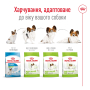 Кипити X-Small Adult - сухий корм для дорослих собак дуже дрібних розмірів (від 10 місяців)