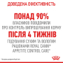 Кипити Appetite Control - сухий корм для котів схильних до випрошування корму (від 12 місяців)