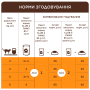 Кипити Megapack Набір вологого корму для котів
