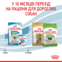 Кипити X-small Puppy - сухий корм для цуценят мініатюрних порід (до 10 місяців)