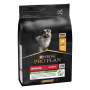 Кипити Puppy Medium Healthy Start Сухий корм з куркою для цуценят середніх порід