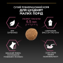 Купить Small&Mini Puppy Sensitive Skin Salmon Сухой корм с лососем для щенков малых пород с чувствительной кожей