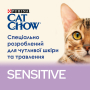 Кипити Sensitive Salmon Сухий корм для котів з чутливою шкірою та травленням з лососем
