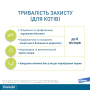 Кипити Foresto - нашийник (38 см) для захисту cобак та котів від бліх, волосоїдів, іксодових кліщів