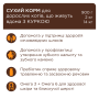 Купить Adult Cats Indoor 4 in 1 - сухой корм для кошек без доступа на улицу