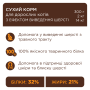 Кипити Adult Cats Hairball Control - сухий корм з ефектом виведення шерсті з травного тракту у котів