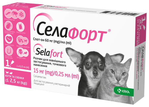 Селафорт – противопаразитные капли для собак и кошек