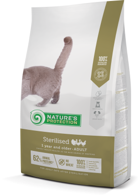 Sterilised (Neutered) для стерилизованных кошек