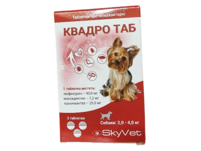 Квадро таблетки от глистов, блох и клещей для собак
