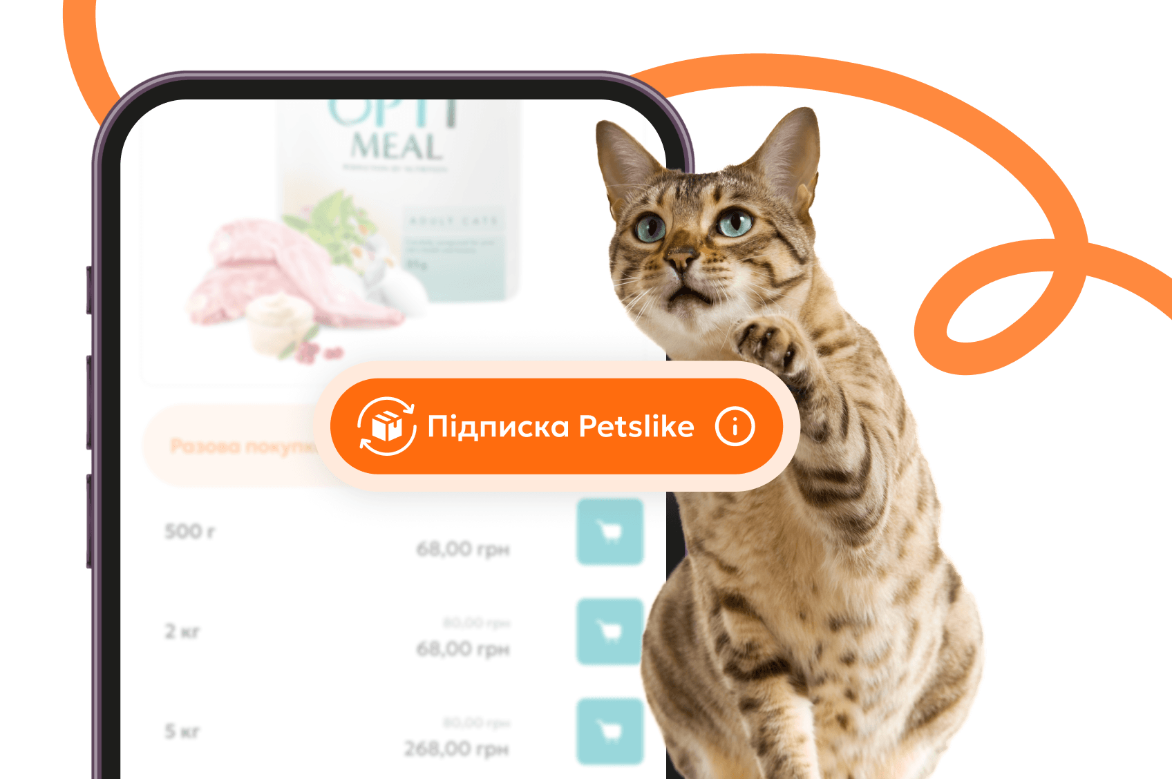 Підписка від Petslike